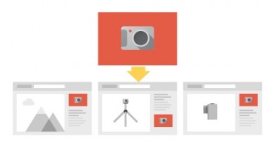 Effective Ways to Remarket Digital Content to People [Search Engine Journal]